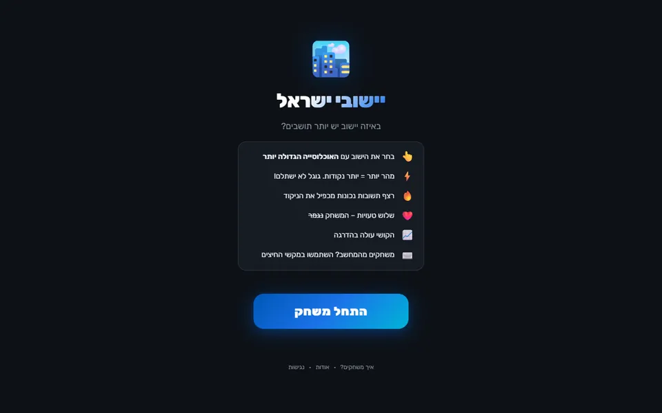 Screenshot of the Yeshuvim geography game